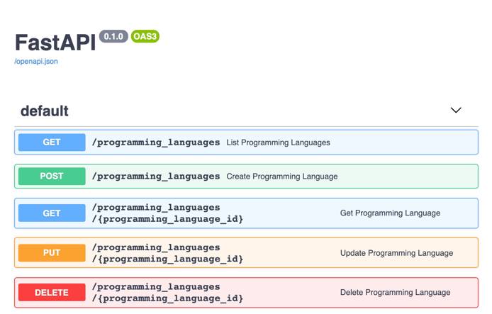 five endpoints together five endpoints together