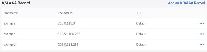 DNS record round robin. DNS record round robin.
